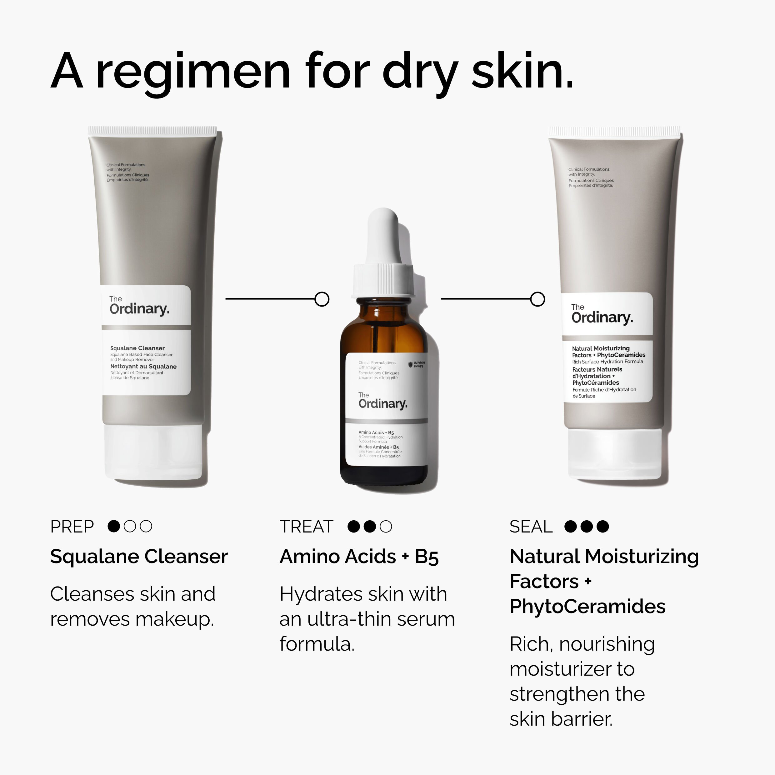 Amino Acids + B5 Water-Based Serum For Skin Hydration 30ml - Image 5