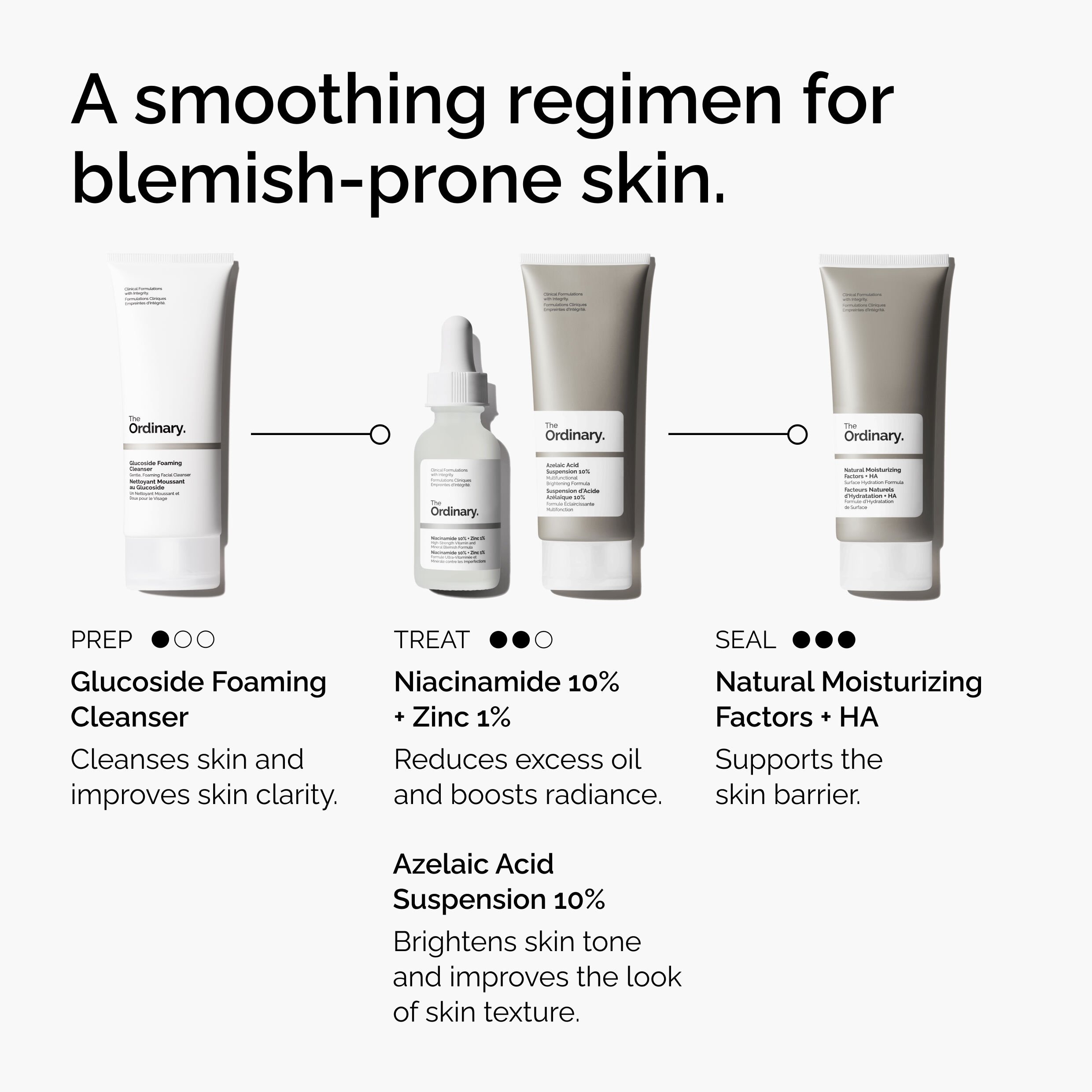 Azelaic Acid Suspension 10% for Exfoliation & Even Skin Tone 30ml - Image 5