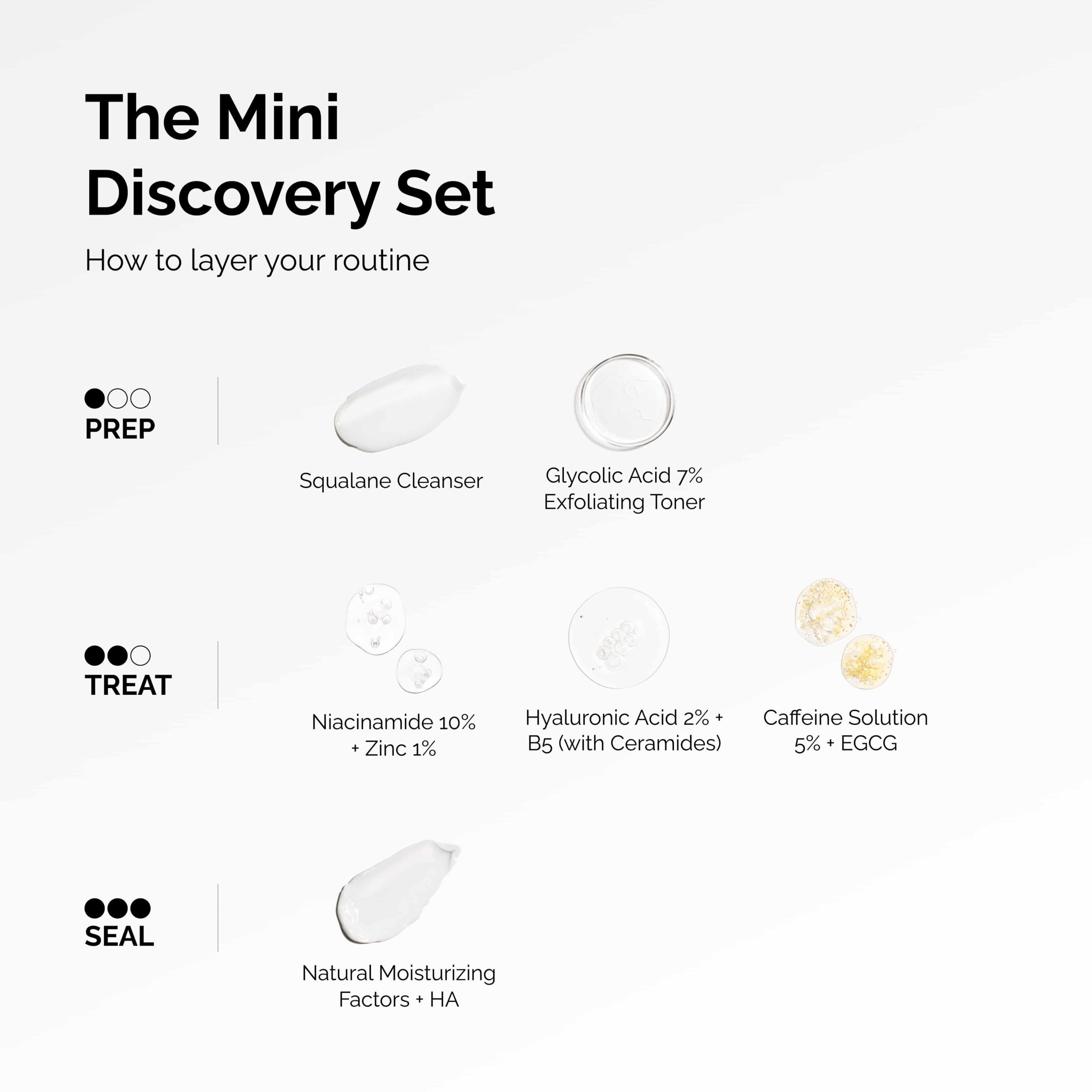 The Mini Discovery Set 1 setNA - Image 3