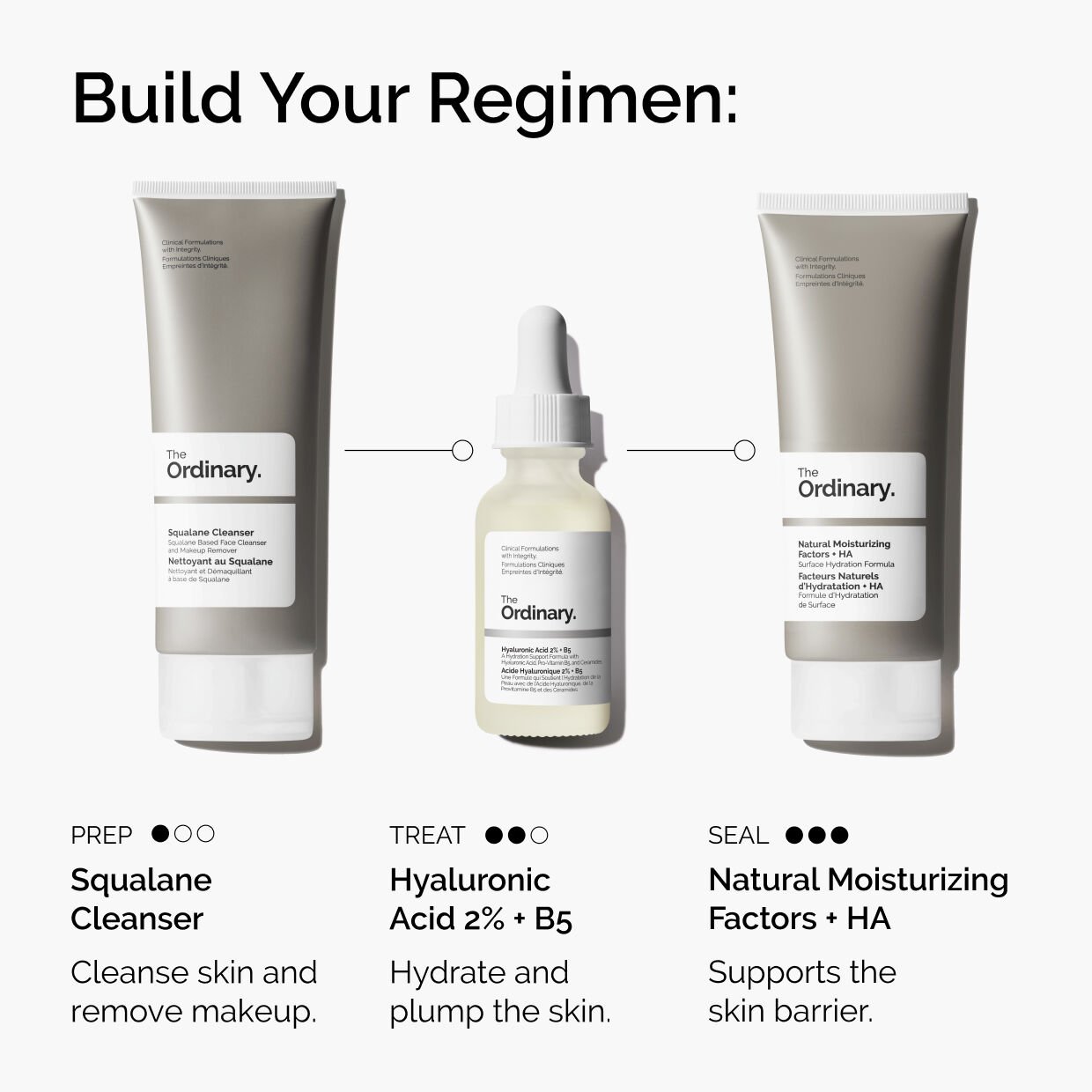 Hyaluronic Acid 2% + B5 (with Ceramides) 30ml - Image 6