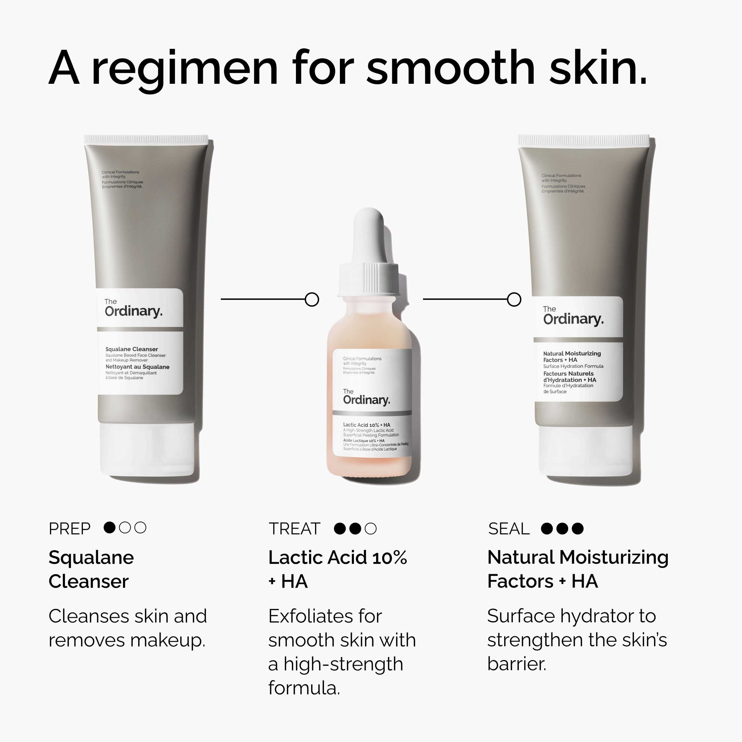 Lactic Acid 10% + HA: High-Strength Exfoliator for Dry Skin 30ml - Image 5