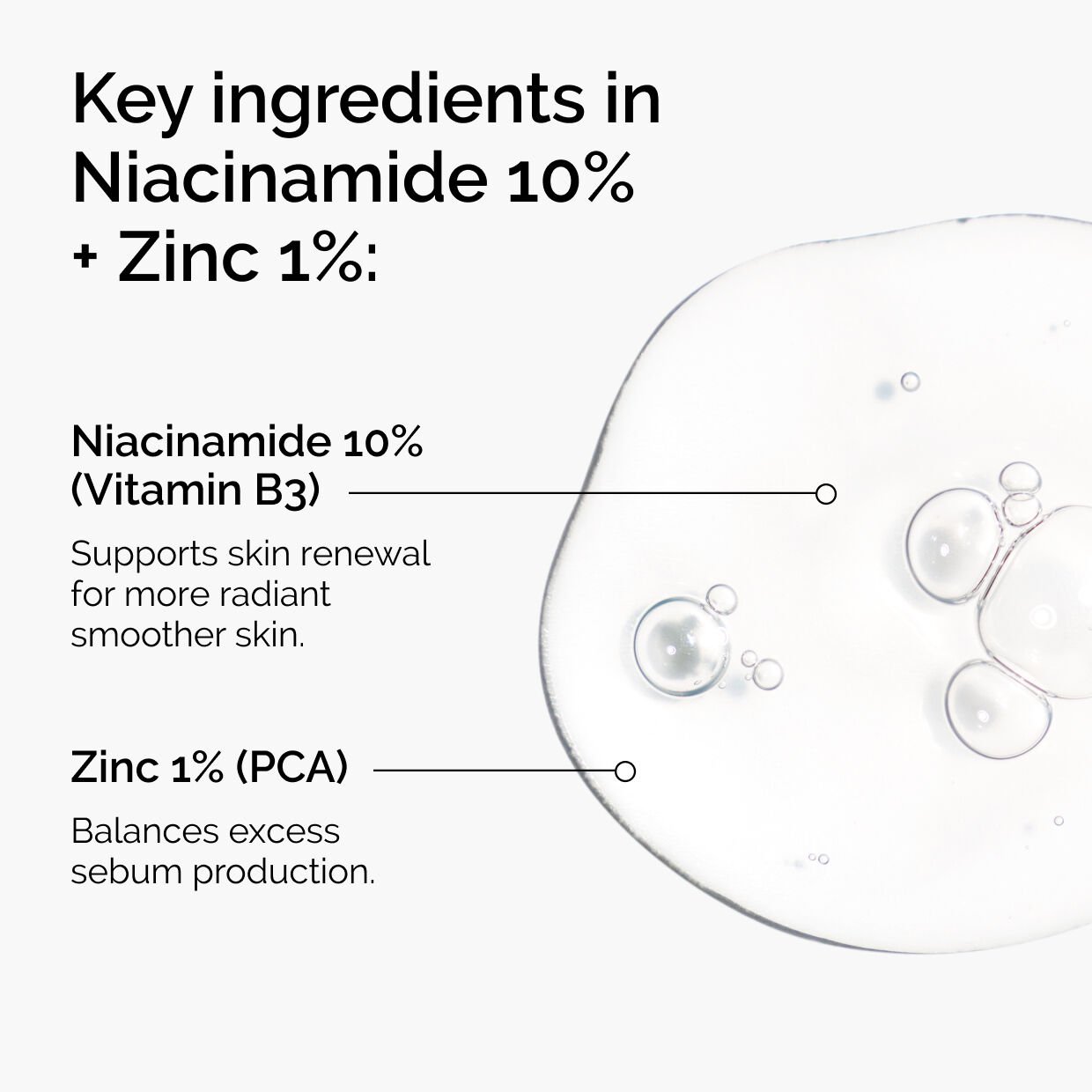 Niacinamide 10% + Zinc 1% 30ml - Image 5