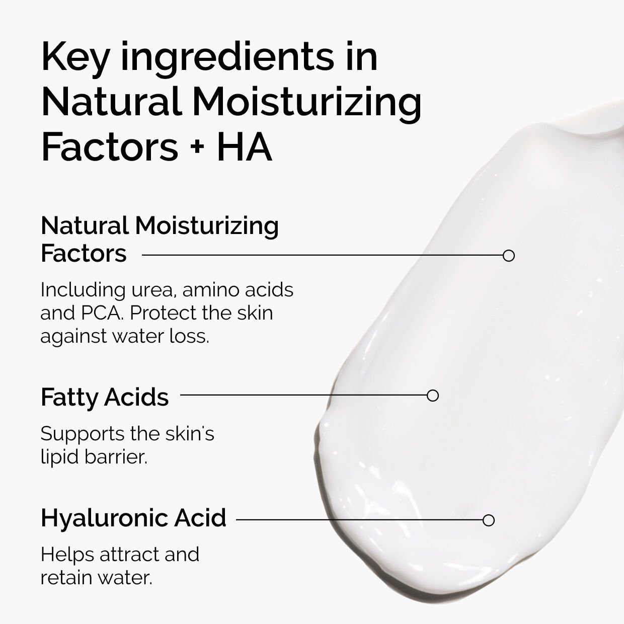 Natural Moisturizing Factors + HA 30ml - Image 3